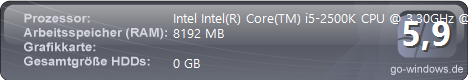 I5