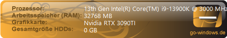 3090ti