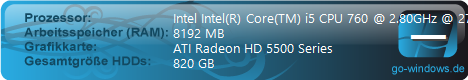 mikes PC