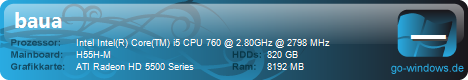 mikes PC