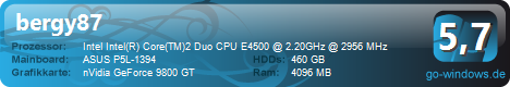 ASUS P5L-1394 @ Intel Core2Duo E4500