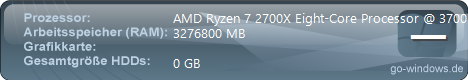 AMD Ryzen 7