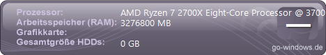 AMD Ryzen 7