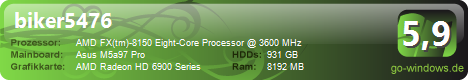 Amd fx