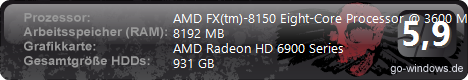 Amd fx