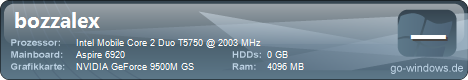 Aspire 6920