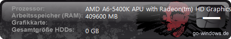 AMD