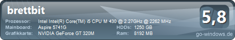 Acer Aspire 5741G