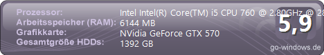 Mein Pc 2012