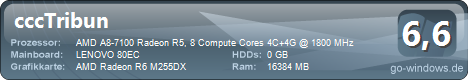 Lenovo Z50-75