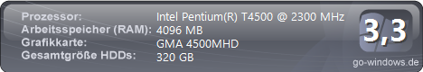 ASUS P50IJ