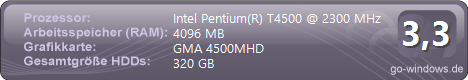 ASUS P50IJ