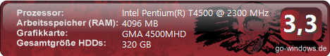 ASUS P50IJ
