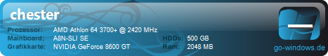SLI 