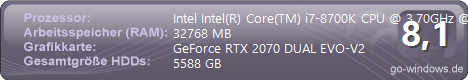 Mein PC