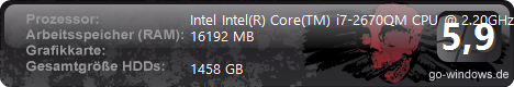 uranpower2