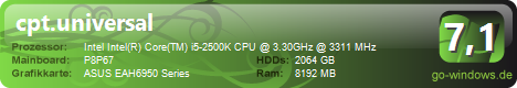 Mein neuer Desktop