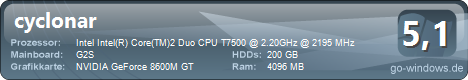 Asus G2SZR106