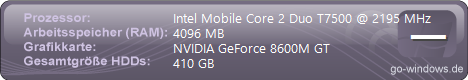 Asus G1S