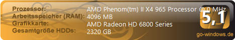 AMD Athlon64 X2 7750+