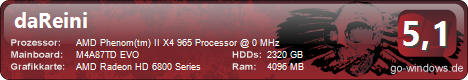 AMD Athlon64 X2 7750+