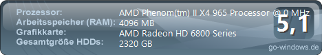 AMD Athlon64 X2 7750+