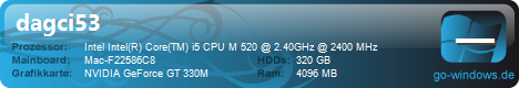 MacBookPro 15'