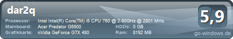 Acer Predator G5900