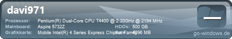 Acer Aspire 5732Z