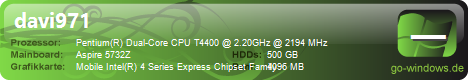 Acer Aspire 5732Z