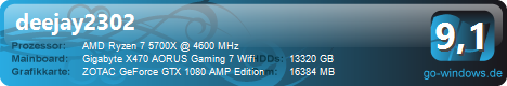 Mein Gaming PC