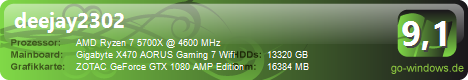 Mein Gaming PC
