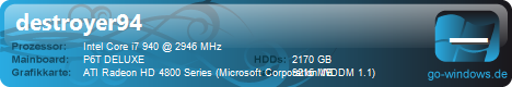 Gamers PC