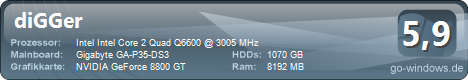 PC