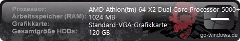 Pc Geschäft