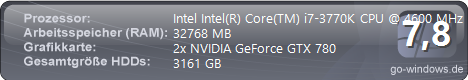 Intel Master 4000 3770K + 2x GTX 780