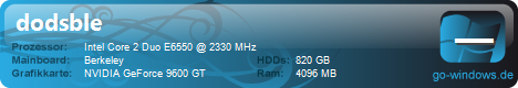 Xbox360 Download & Burn
