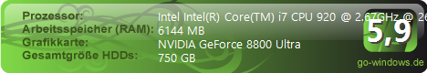 Pc