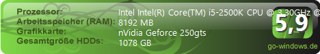 Mein PC
