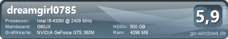 Asus G60J