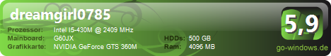 Asus G60J