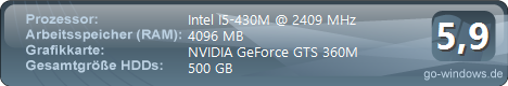 Asus G60J