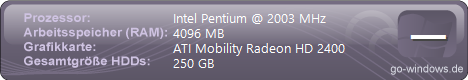 Laptop-Gammel