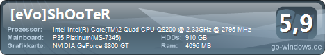 Msi Neo 2
