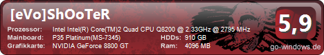 Msi Neo 2