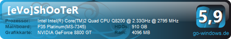 Msi Neo 2