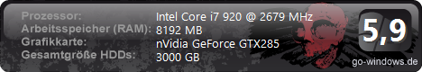 Acer G7711 Predator SharpShooter II