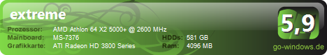 AMD 2.6 x2
