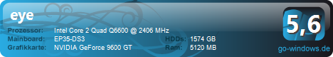 Intelchen