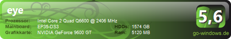 Intelchen